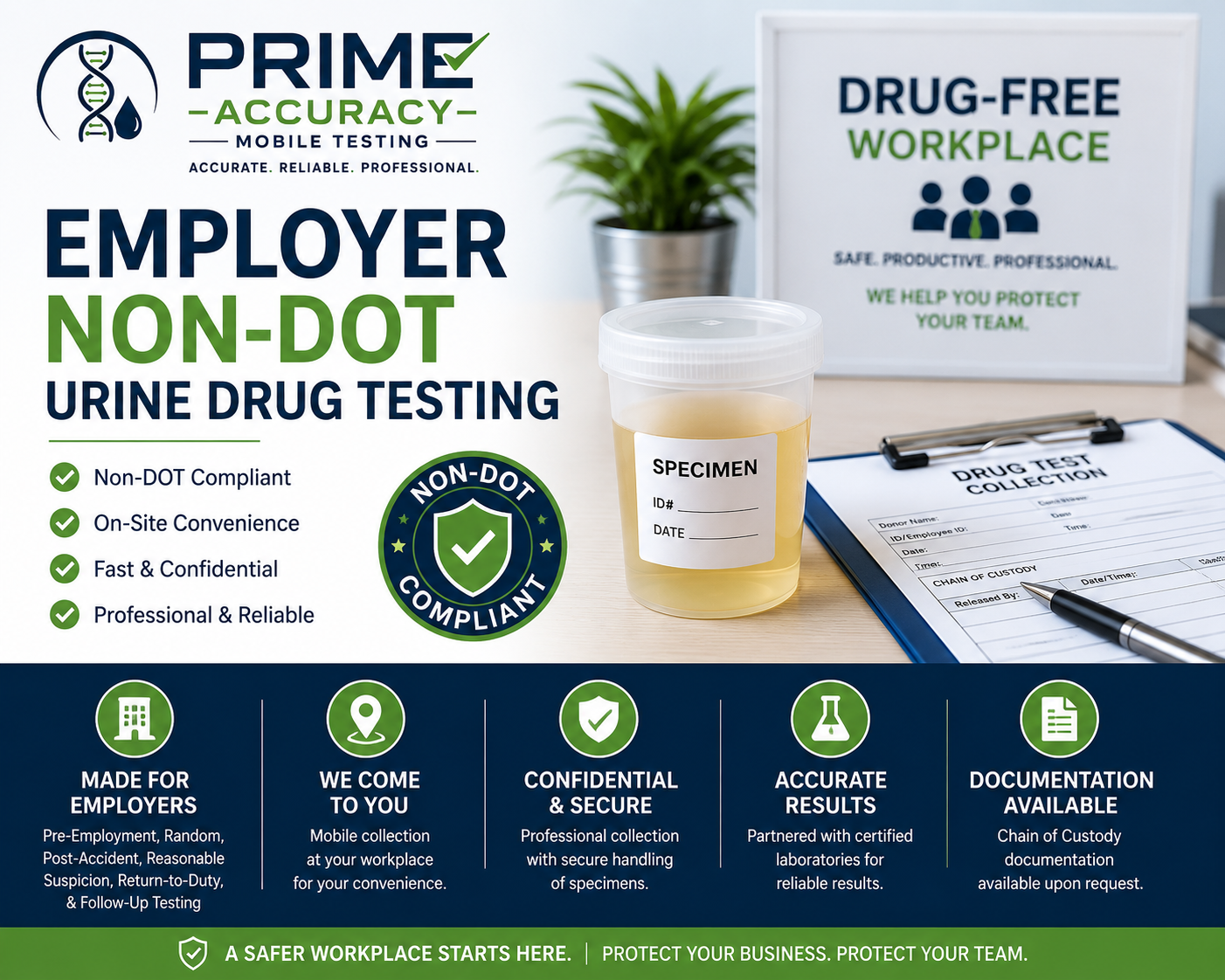 Employer Non-DOT Urine Drug Testing (Michigan)